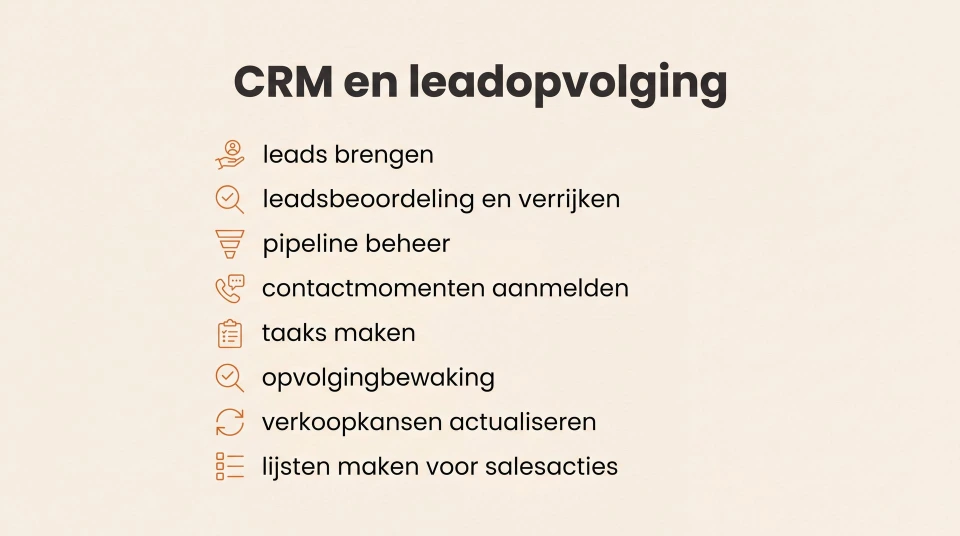 CRM en leadopvolging