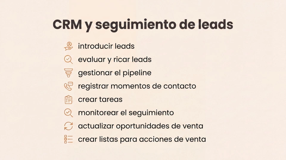 CRM en leadopvolging