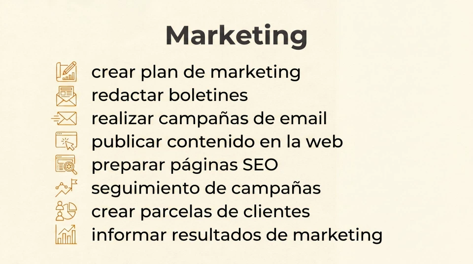 Marketing