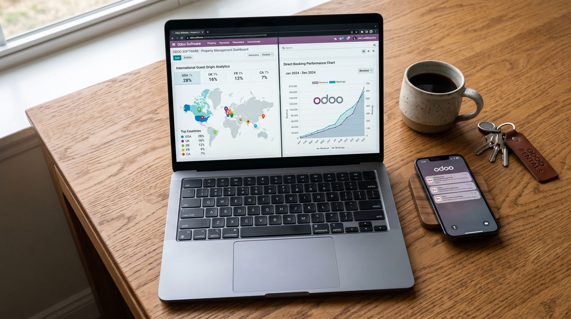 Laptop met Odoo-software, een smartphone, sleutelbos en een kop koffie op een houten bureau. Odoo dashboard voor kanaalbeheer en commissie-analyse via Newconomie