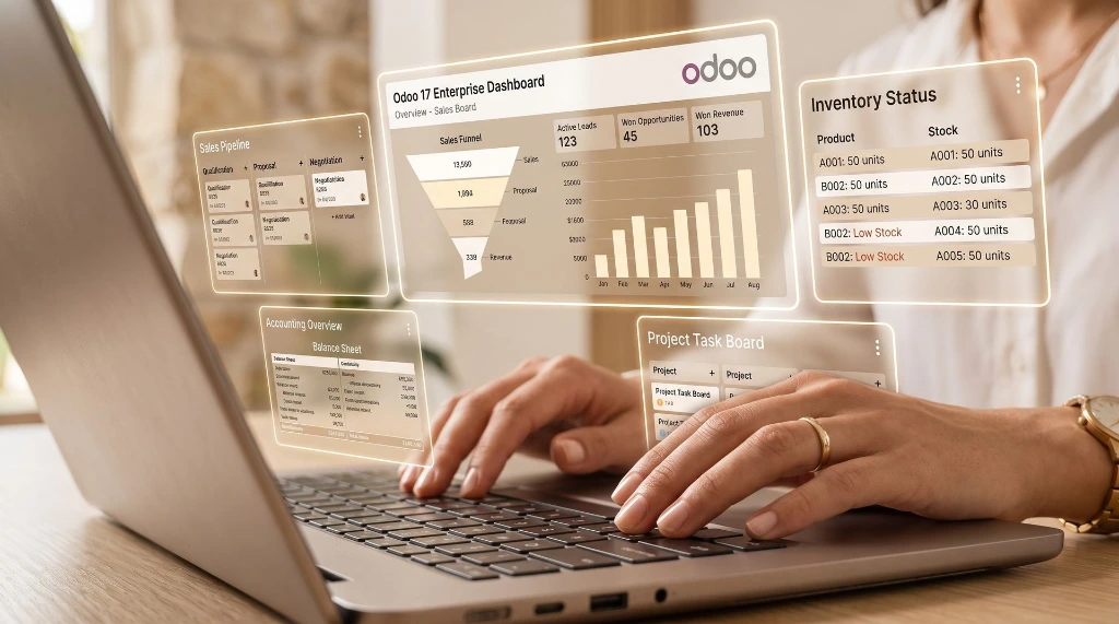 Odoo productieproces automatisering en backoffice grip via Newconomie
